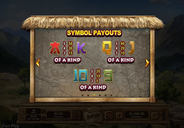 Paytable - Low Value Symbols - Casino Codes