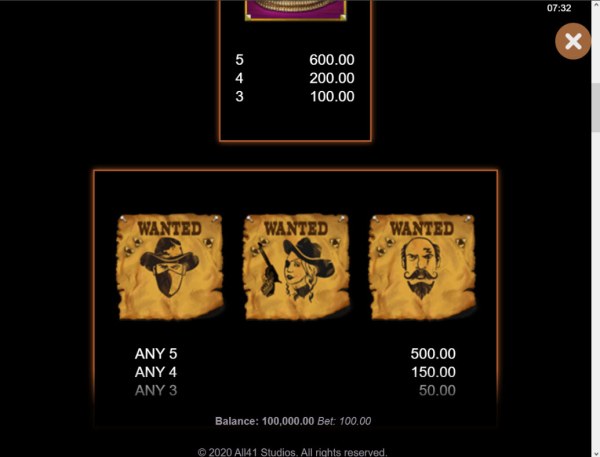 Wanted Outlaws by Casino Codes