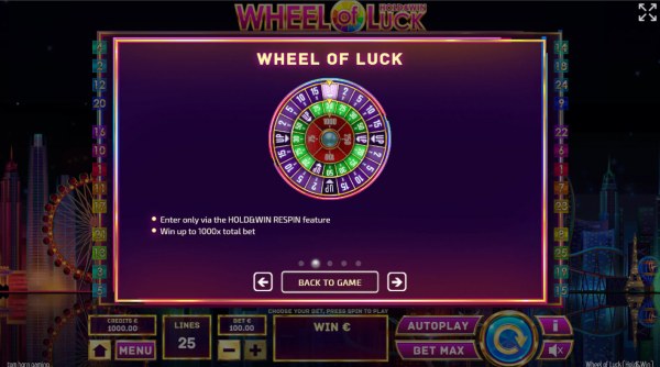 Wheel of Luck Hold & Win by Casino Codes