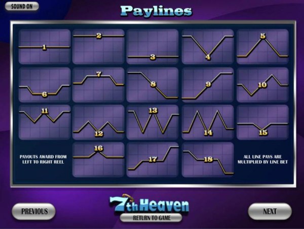 Payline diagrams by Casino Codes