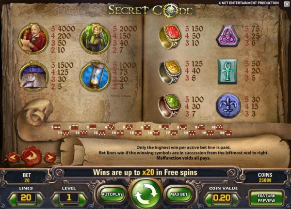 Casino Codes image of Secret Code