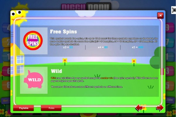 Free Spins and Wild Symbol Game Rules by Casino Codes
