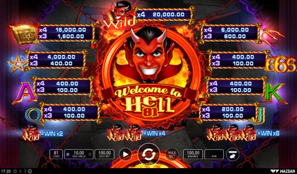Casino Codes image of Welcome to Hell 81