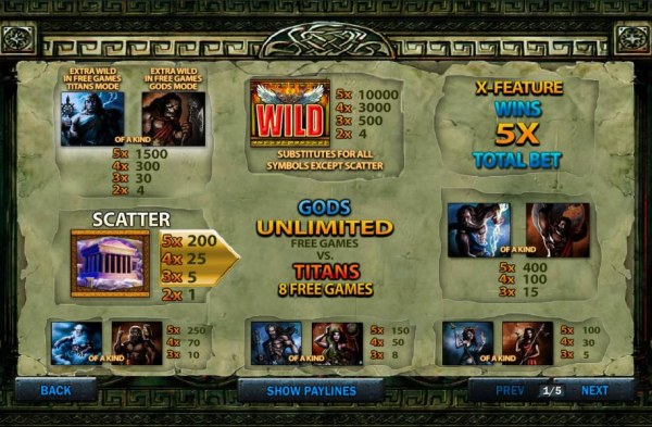 Casino Codes image of Battle of the Gods