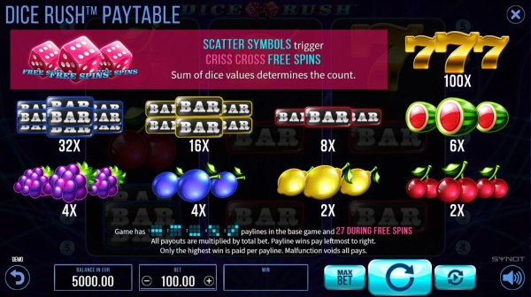 Dice Rush by Casino Codes