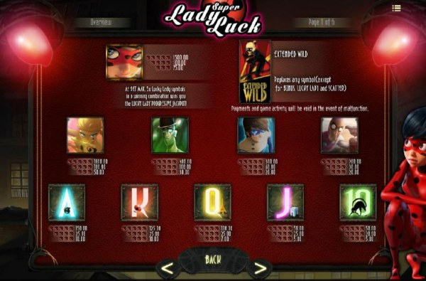 Casino Codes image of Super Lady Luck