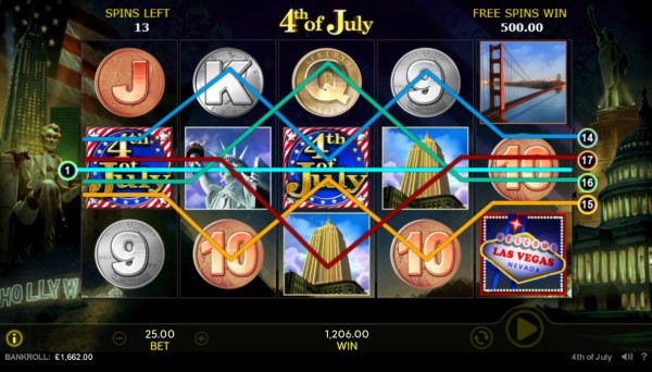4th of July by Casino Codes