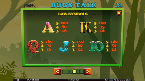 Images of Bugs Tale