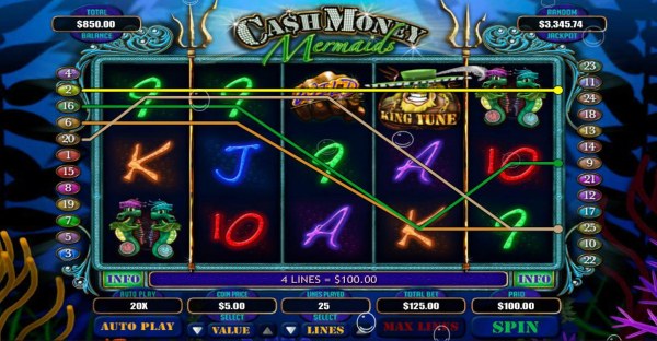 Casino Codes image of Cash Money Mermaids