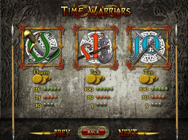 Images of Time Warriors