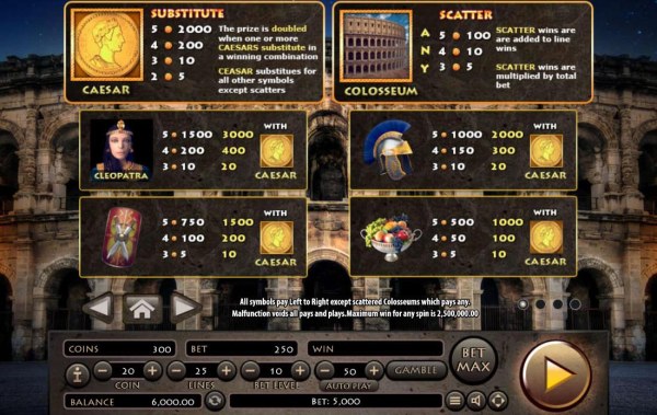 Roman Empire by Casino Codes