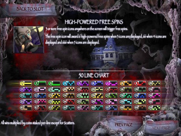 Casino Codes image of Scary Rich 3