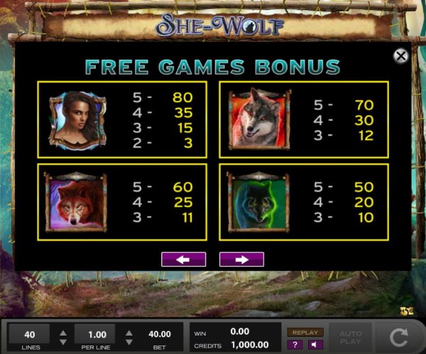 She-Wolf screenshot
