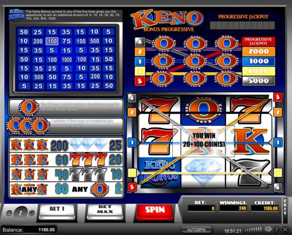 Keno Bonus awards a 100 coin prize. by Casino Codes