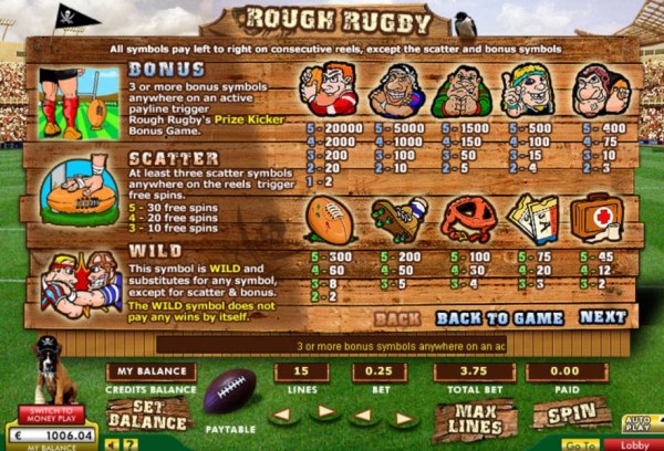 Rough Rugby by Casino Codes