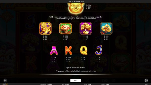 Casino Codes - Paytable - Low Value Symbols