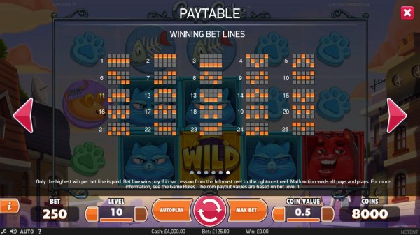 Casino Codes image of Copy Cats