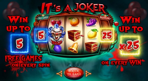 Casino Codes image of It's A Joker