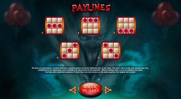 Casino Codes image of It's A Joker