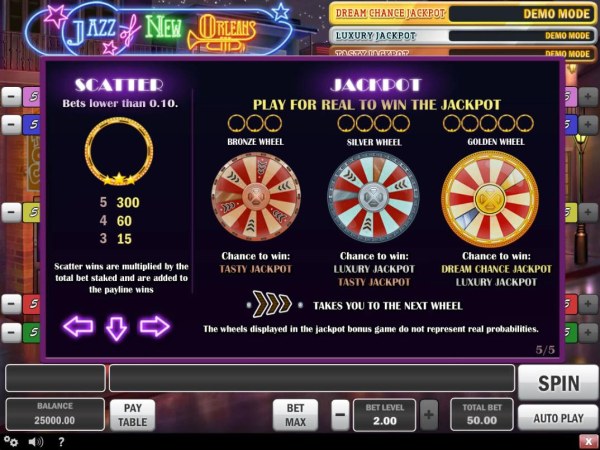 Casino Codes image of Jazz of New Orleans