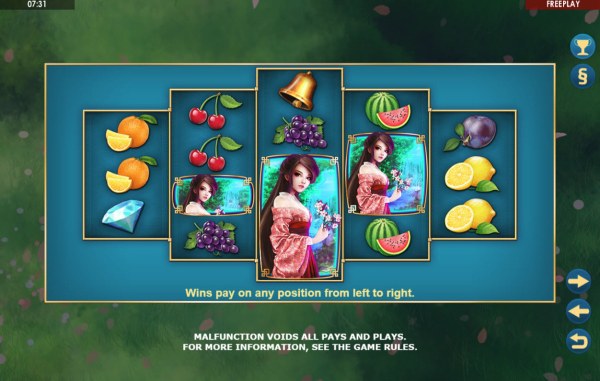 Sakura Fruits by Casino Codes