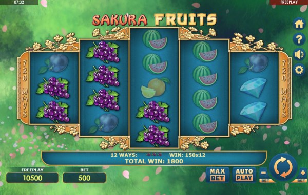 Sakura Fruits screenshot