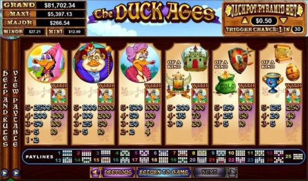 The Duck Ages by Casino Codes