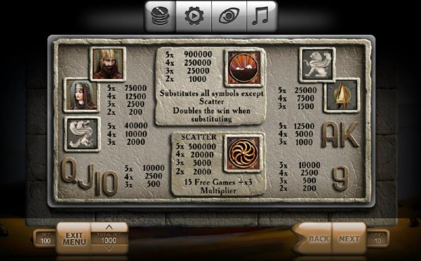 Urartu screenshot