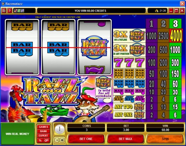 Razzmatazz by Casino Codes