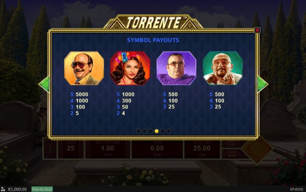 Casino Codes image of Torrente