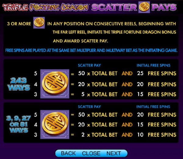 Triple Fortune Dragon by Casino Codes