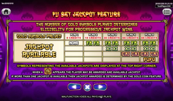 168 Fortunes by Casino Codes