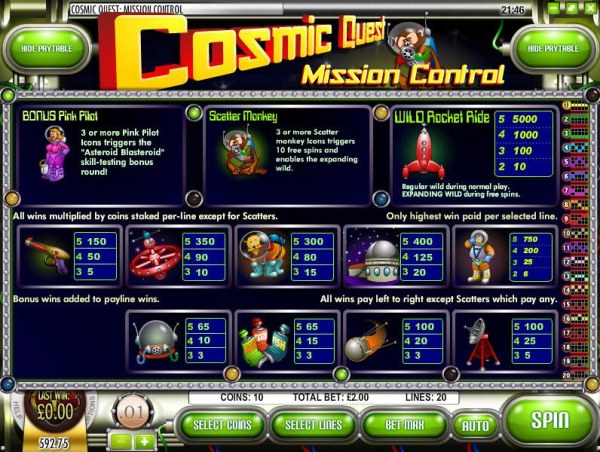 Casino Codes image of Cosmic Quest Mission Control
