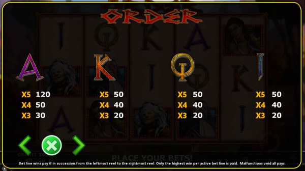 Order by Casino Codes