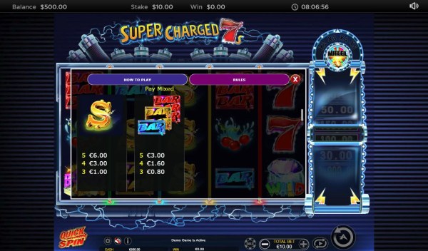 Super Charged 7s by Casino Codes
