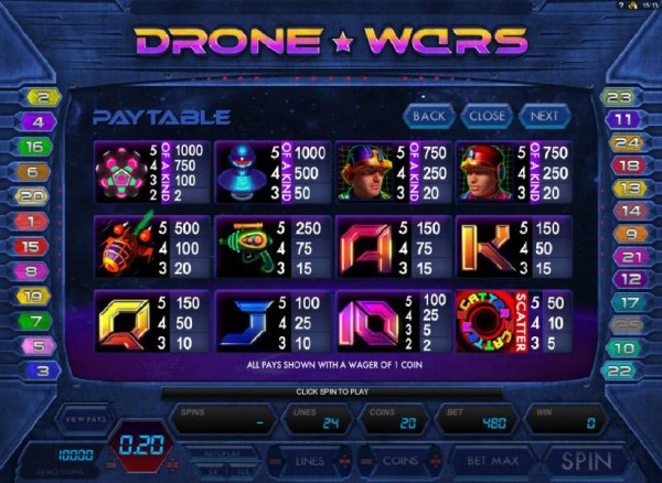 Drone Wars by Casino Codes