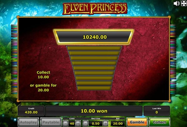 Casino Codes image of Elven Princess