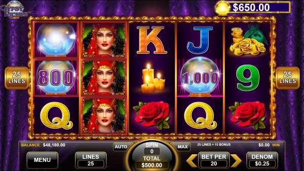 Gypsy Riches by Casino Codes