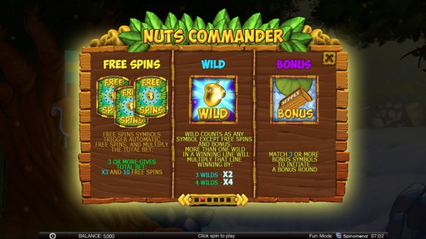 Images of Nuts Commander