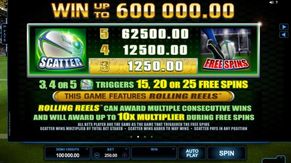 Casino Codes - Scatter symbol paytable. 3, 4 or 5 scatter symbols triggers 15, 20 or 25 free spins. Rolling reels can award multiple consecutive wins and will award up to 10x multiplier during free spins.