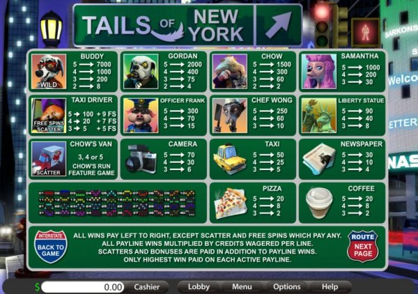 Casino Codes - game rules, payline diagrams and slot symbols paytable