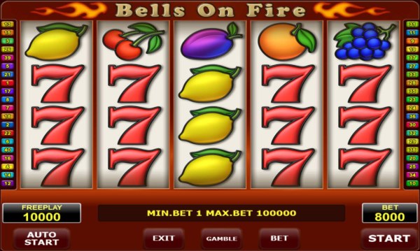 Bells on Fire by Casino Codes