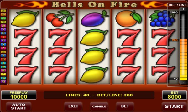 Casino Codes - Click on the BET button to adjust the coin size and/or lines played.