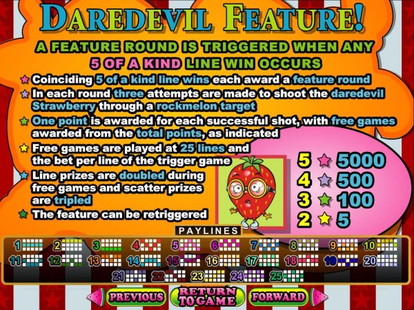 Daredevil Feature - Triggered when any 5 of a kind line win occurs. - Casino Codes