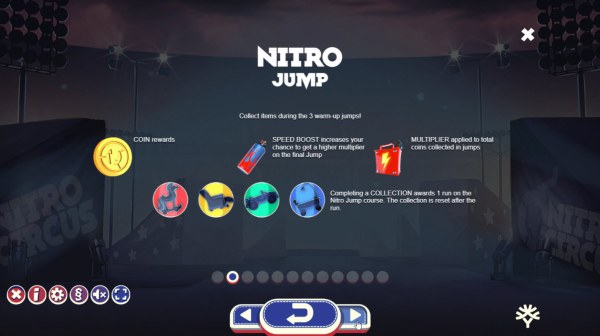 Nitro Jump Feature Rules by Casino Codes