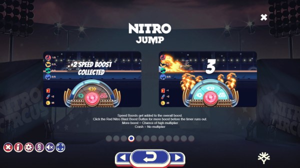 Nitro Circus by Casino Codes