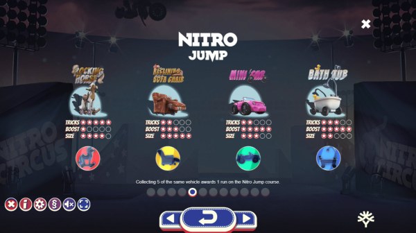 Nitro Circus by Casino Codes