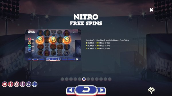 Nitro Circus screenshot