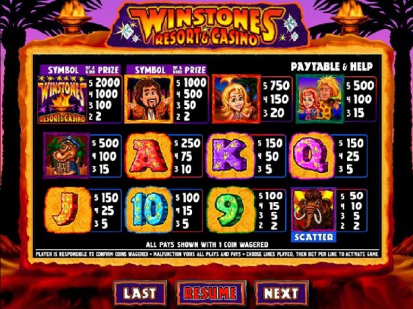 Winstones Resort & Casino by Casino Codes