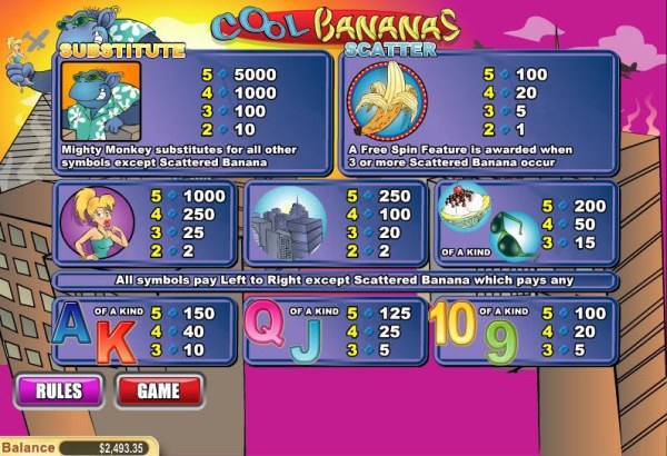 Casino Codes image of Cool Bananas